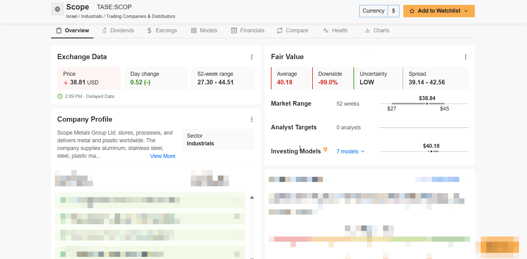 Scope Metals Group