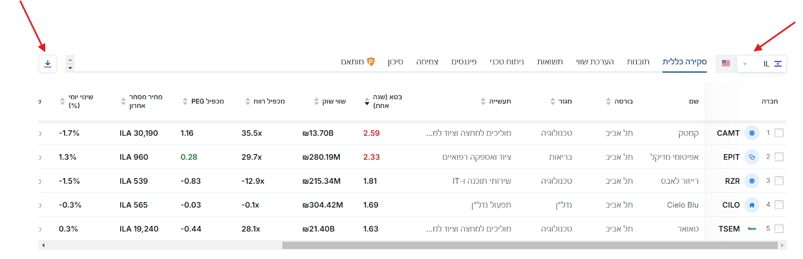 רשימת המעקב